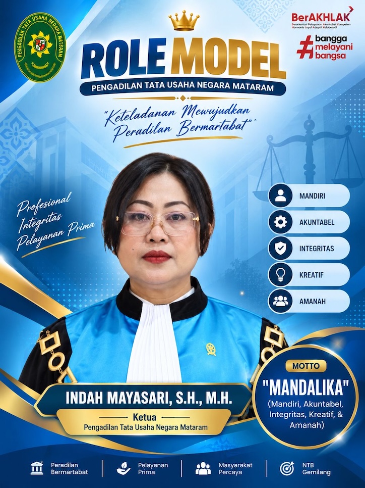 Profil Role Model & Agen Perubahan